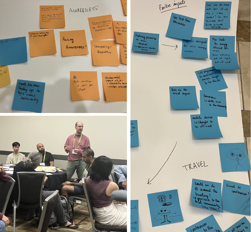 Roundtable discussions, post-it notes for personal reflections and sharing.